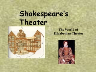 Shakespeare’s
Theater
The World of
Elizabethan Theater
 