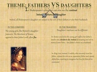 THEME: FATHERS VS DAUGHTERS
In Shakespeare’s plays, we can also see the contrast
between fathers and daughter
Indeed, all Shakespeare’s daughter are subject to the will of their fathers or also their husbands
IN THE COMEDIES IN THE TRAGEDIES
The young girls, like Shylock’s daughter
Jessica in The Merchant of Venice,
against to their father’s will, often flee.
Daughters’ reactions can be different:
In Romeo and Juliet, the young girl suffers her father’s
insults and, decides to die.insteadof escaping and not to
marry Count Paris – her father’s choice as a husband-
In King Lear, instead, Cordelia, who sincerely loves her
father, refuses his role as an oppressive father and openly
defies him, rejecting to recognize her love for him at his
command.
 