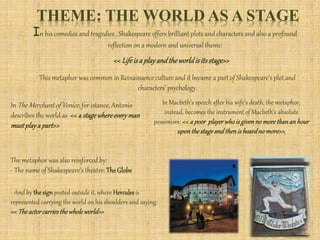 THEME: THE WORLD AS A STAGE
In his comedies and tragedies , Shakespeare offers brilliant plots and characters and also a profound
reflection on a modern and universal theme:
<<Lifeisaplayandtheworldisitsstage>>
This metaphor was common in Reinaissance culture and it became a part of Shakespeare’s plot and
characters’ psychology.
In The Merchant of Venice, for istance, Antonio
describes the world as << a stagewhereeveryman
mustplaya part>>
In Macbeth’s speech after his wife’s death, the metaphor,
instead, becomes the instrument of Macbeth’s absolute
pessimism: << a poor playerwhois givennomorethanan hour
uponthestageand thenis heardnomore>>.
The metaphor was also reinforced by:
- The name of Shakespeare’s theatre: The Globe
- And by the signposted outside it, where Herculesis
represented carrying the world on his shoulders and saying:
<< Theactorcarriesthewholeworld>>
 