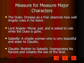Measure for Measure Major Characters The Duke- Dresses as a friar observes how well Angelo rules in his leave. Lord Angelo- Moral, just, and is asked to rule while the Duke is gone.  Isabella- A chaste woman who is very beautiful and sister to Claudio. Claudio- Brother to Isabella. Impregnates his fiancee and violates the law of the land. 