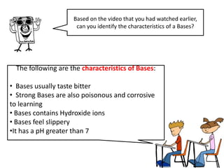 Based on the video that you had watched earlier,
                      can you identify the characteristics of a Bases?




  The following are the characteristics of Bases:

• Bases usually taste bitter
• Strong Bases are also poisonous and corrosive
to learning
• Bases contains Hydroxide ions
• Bases feel slippery
•It has a pH greater than 7
 