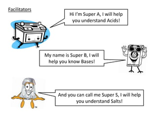 Facilitators
                          Hi I’m Super A, I will help
                           you understand Acids!




               My name is Super B, I will
                help you know Bases!




                     And you can call me Super S, I will help
                            you understand Salts!
 