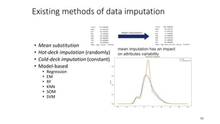 Missing Data imputation | PPTX