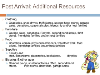 Post Arrival: Additional Resources


Clothing




Furniture




Churches, community lunches/dinners, volunteer work, food
drives, friendship families and/or host families

Supplies




Garage sales, donations, Recycle, second hand stores, thrift
stores, friendship families and/or host families

Food




Coat sales, shoe drives, thrift stores, second hand stores, garage
sales, donations, seasonal sales, friendship and/or host families

Faculty and
staff, classrooms, classmates, bookstores,

libraries

Bicycles & other gear


Campus co-op, student activities office, second hand
stores,
thrift stores, donations, garage sales

 