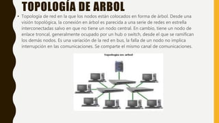 TOPOLOGÍA DE ARBOL
• Topología de red en la que los nodos están colocados en forma de árbol. Desde una
visión topológica, la conexión en árbol es parecida a una serie de redes en estrella
interconectadas salvo en que no tiene un nodo central. En cambio, tiene un nodo de
enlace troncal, generalmente ocupado por un hub o switch, desde el que se ramifican
los demás nodos. Es una variación de la red en bus, la falla de un nodo no implica
interrupción en las comunicaciones. Se comparte el mismo canal de comunicaciones.
 