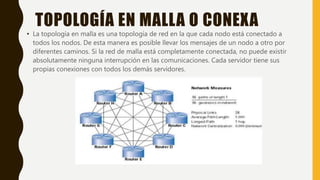 TOPOLOGÍA EN MALLA O CONEXA
• La topología en malla es una topología de red en la que cada nodo está conectado a
todos los nodos. De esta manera es posible llevar los mensajes de un nodo a otro por
diferentes caminos. Si la red de malla está completamente conectada, no puede existir
absolutamente ninguna interrupción en las comunicaciones. Cada servidor tiene sus
propias conexiones con todos los demás servidores.
 