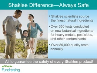 Sponsorships Shaklee Difference—Always Safe All to guarantee the safety of every Shaklee product! Shaklee scientists source     on new botanical ingredients    for heavy metals, pesticides,    and other contaminants Over 80,000 quality tests    annually the finest natural ingredients Over 350 tests conducted 