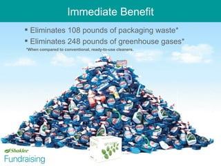 Immediate Benefit Eliminates 108 pounds of packaging waste* Eliminates 248 pounds of greenhouse gases* *When compared to conventional, ready-to-use cleaners. 