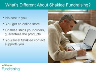 No cost to you You get an online store Shaklee ships your orders,   guarantees the products Your local Shaklee contact    supports you What’s Different About Shaklee Fundraising? 