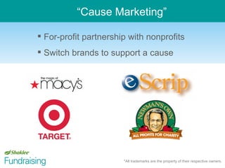 “ Cause Marketing” For-profit partnership with nonprofits Switch brands to support a cause *All trademarks are the property of their respective owners. 