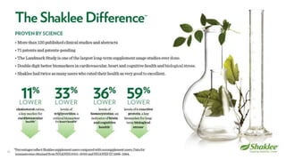 Shaklee Opportunity Presentation October 2016