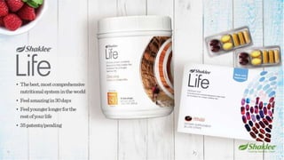 Shaklee Opportunity Presentation October 2016