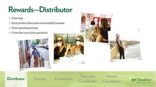 Shaklee Opportunity Presentation October 2016