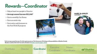 Shaklee Opportunity Presentation October 2016