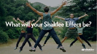 Shaklee Opportunity Presentation October 2016