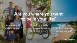 Shaklee Opportunity Presentation October 2016