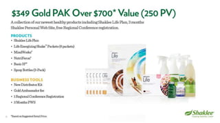 Shaklee Opportunity Presentation October 2016