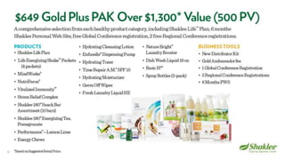 Shaklee Opportunity Presentation October 2016