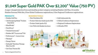 Shaklee Opportunity Presentation October 2016
