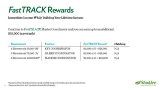 Shaklee Opportunity Presentation October 2016