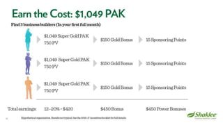 Shaklee Opportunity Presentation October 2016