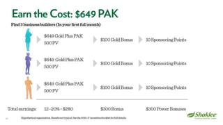 Shaklee Opportunity Presentation October 2016