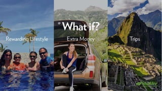 Shaklee Opportunity Presentation October 2016