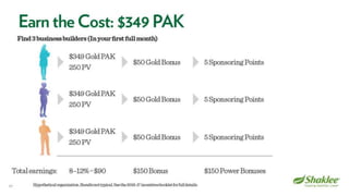 Shaklee Opportunity Presentation October 2016