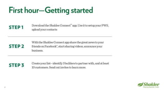 Shaklee Opportunity Presentation October 2016