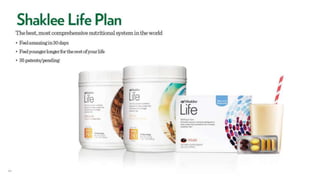 Shaklee Opportunity Presentation October 2016