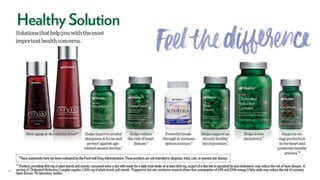 Shaklee Opportunity Presentation October 2016
