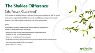 Shaklee Opportunity Presentation October 2016