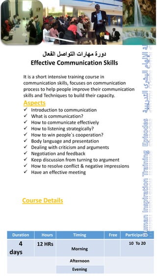 It is a short intensive training course in
communication skills, focuses on communication
process to help people improve their communication
skills and Techniques to build their capacity.
Aspects
 Introduction to communication
 What is communication?
 How to communicate effectively
 How to listening strategically?
 How to win people`s cooperation?
 Body language and presentation
 Dealing with criticism and arguments
 Negotiation and feedback
 Keep discussion from turning to argument
 How to resolve conflict & negative impressions
 Have an effective meeting
‫الفعال‬ ‫التواصل‬ ‫مهارات‬ ‫دورة‬
Effective Communication Skills
Course Details
ParticipantsFreeTimingHoursDuration
10 To 20
Morning
12 HRs4
days
Afternoon
Evening
 