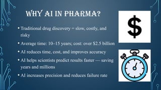 AI Revolutionizing Drug discovery and Development | PPTX