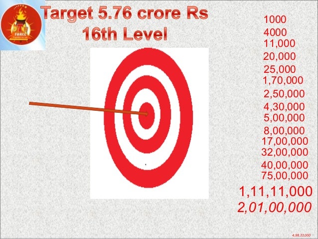 Dauphin touch business plan 02 image