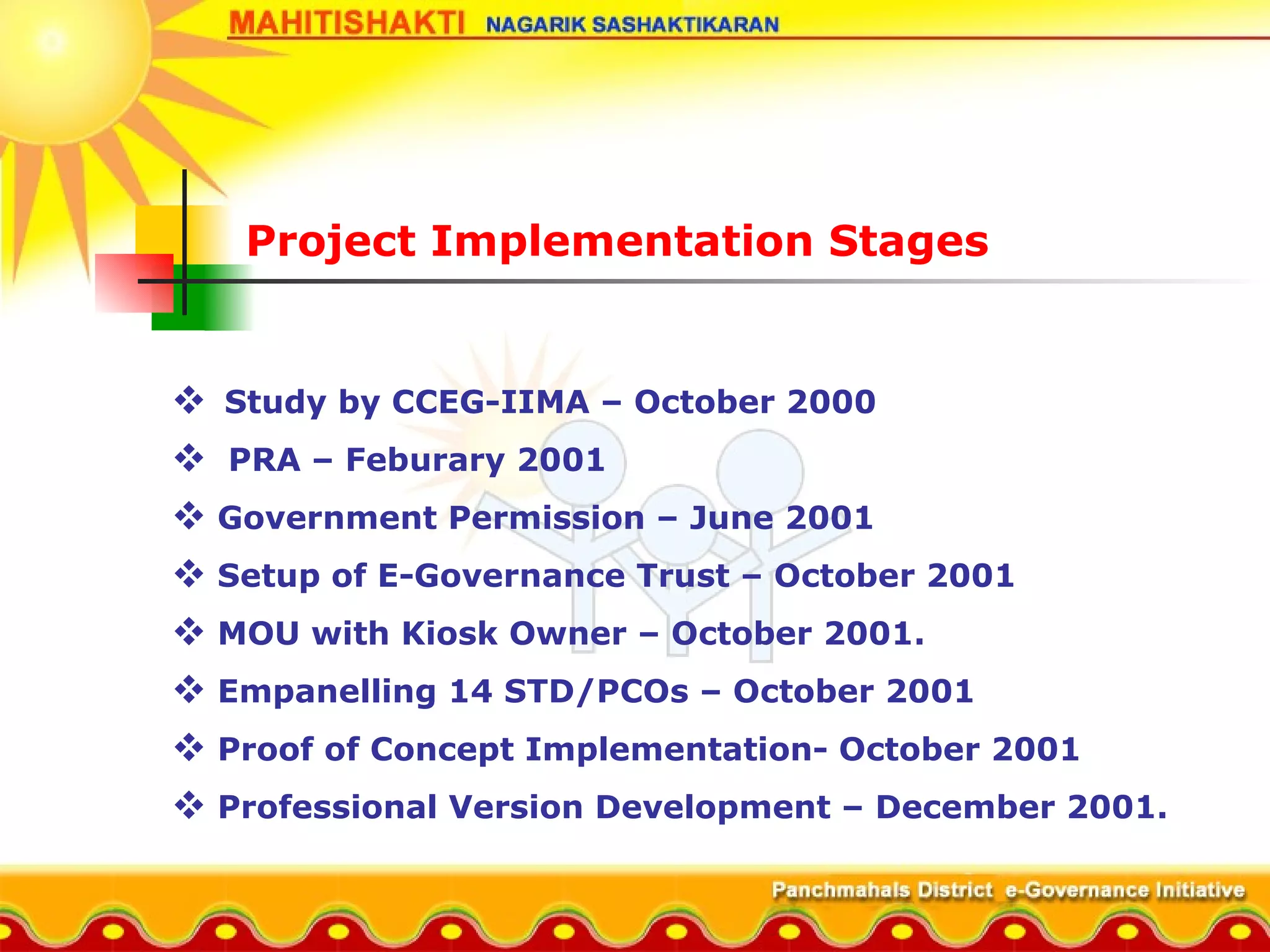 Study by CCEG-IIMA – October 2000 PRA – Feburary 2001 Government Permission – June 2001 Setup of E-Governance Trust – October 2001 MOU with Kiosk Owner – October 2001. Empanelling 14 STD/PCOs – October 2001 Proof of Concept Implementation- October 2001 Professional Version Development – December 2001. Project Implementation Stages 