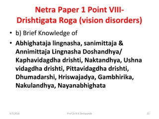 Netra Paper 1 Point VIII-
Drishtigata Roga (vision disorders)
• b) Brief Knowledge of
• Abhighataja lingnasha, sanimittaja &
Annimittaja Lingnasha Doshandhya/
Kaphavidagdha drishti, Naktandhya, Ushna
vidagdha drishti, Pittavidagdha drishti,
Dhumadarshi, Hriswajadya, Gambhirika,
Nakulandhya, Nayanabhighata
9/7/2016 22Prof.Dr.R.R.Deshpande
 