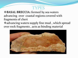 Types Of Shale