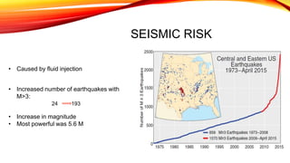 SEISMIC RISK
• Caused by fluid injection
• Increased number of earthquakes with
M>3:
• Increase in magnitude
• Most powerful was 5.6 M
24 193
 