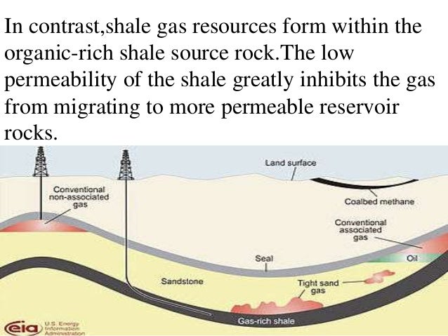 the coming shale gas revolution where does shale form