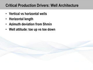 Critical Production Drivers: Well Architecture
•
•
•
•

Vertical vs horizontal wells
Horizontal length
Azimuth deviation from Shmin
Well attitude: toe up vs toe down

 