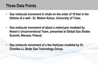 Three Data Points
• Gas molecule movement in shale on the order of 10 feet in the
lifetime of a well - Dr. Mohan Kelcar, University of Tulsa.
• Gas molecule movement of about a meter/year modeled by
Nexen’s Unconventional Team, presented at Global Gas Shales
Summit, Warsaw, Poland.
• Gas molecule movement of a few feet/year modeled by Dr.
Chunlou Li, Shale Gas Technology Group.

 