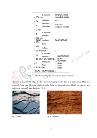 3
Fig. 1: Udden-Wentworth grain size scale for clastic sediments
Claystone is indurate clay (Fig. 3). If it possesses bedding fissility then it is called shale. Shale is a
laminated, fissile rock. Claystone which are neither fissile nor laminated but are blocky and massive, term
mudstone is commonly used (Pettijohn, 1984).
Fig. 2: Shale Fig. 3: Claystone
 