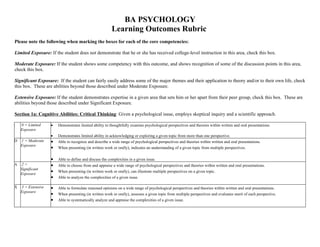BA PSYCHOLOGY
                                                         Learning Outcomes Rubric
Please note the following when marking the boxes for each of the core competencies:

Limited Exposure: If the student does not demonstrate that he or she has received college-level instruction in this area, check this box.

Moderate Exposure: If the student shows some competency with this outcome, and shows recognition of some of the discussion points in this area,
check this box.

Significant Exposure: If the student can fairly easily address some of the major themes and their application to theory and/or to their own life, check
this box. These are abilities beyond those described under Moderate Exposure.

Extensive Exposure: If the student demonstrates expertise in a given area that sets him or her apart from their peer group, check this box. These are
abilities beyond those described under Significant Exposure.

Section 1a: Cognitive Abilities: Critical Thinking: Given a psychological issue, employs skeptical inquiry and a scientific approach.

:   0 = Limited     •   Demonstrates limited ability to thoughtfully examine psychological perspectives and theories within written and oral presentations.
    Exposure
                    •   Demonstrates limited ability in acknowledging or exploring a given topic from more than one perspective.
D   1 = Moderate    •   Able to recognize and describe a wide range of psychological perspectives and theories within written and oral presentations.
    Exposure
                    •   When presenting (in written work or orally), indicates an understanding of a given topic from multiple perspectives.

                    •   Able to define and discuss the complexities in a given issue.
A    2=             •   Able to choose from and appraise a wide range of psychological perspectives and theories within written and oral presentations.
    Significant
    Exposure
                    •   When presenting (in written work or orally), can illustrate multiple perspectives on a given topic.
                    •   Able to analyze the complexities of a given issue.

X   3 = Extensive   •   Able to formulate reasoned opinions on a wide range of psychological perspectives and theories within written and oral presentations.
    Exposure
                    •   When presenting (in written work or orally), assesses a given topic from multiple perspectives and evaluates merit of each perspective.
                    •   Able to systematically analyze and appraise the complexities of a given issue.
 