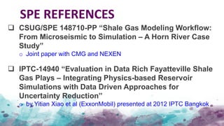 Shale & tight reservoir simulation cmg | PDF