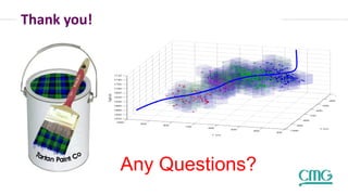 Shale & tight reservoir simulation cmg | PDF
