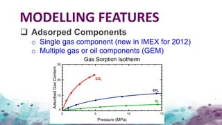 Shale & tight reservoir simulation cmg | PDF