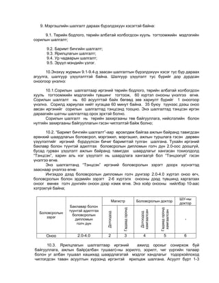 Shalgalt avah juram | PDF
