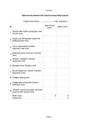 Shalgalt opoenoffice.org spreadsheet | PPT