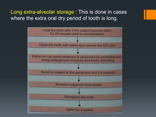 Long extra-alveolar storage : This is done in cases
where the extra oral dry period of tooth is long.
 